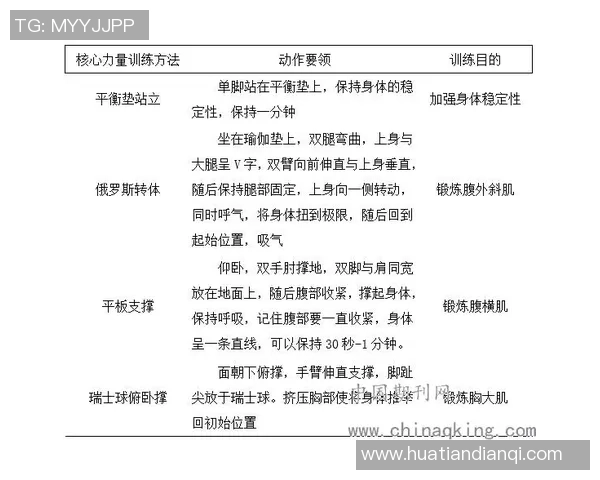 全面提升体能与健康：从基础力量训练到高效燃脂计划的全方位健身指南